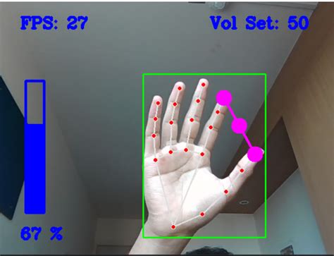 Image result for Python Media Pipe Hand Tracking