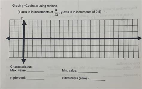 Cosine Graph Radians に対する画像結果