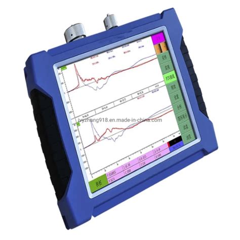 Image result for PDA Testing