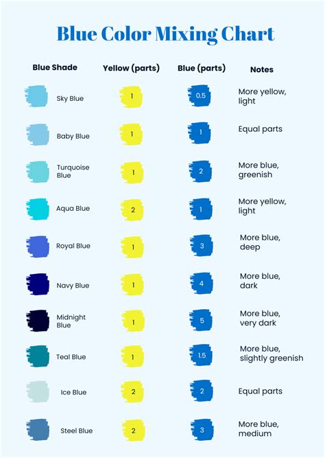 Afbeeldingsresultaten voor Royal Blue Color Chart