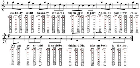 Image result for Recorder Notes's