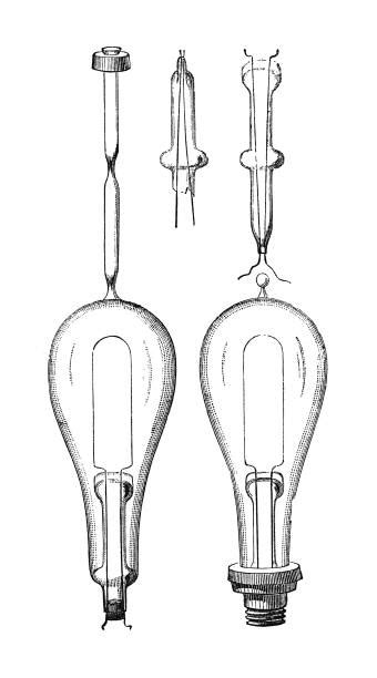 Toradh íomhá ar Edison Bulb Drawing