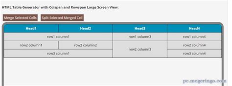 Mack a Table Foe a Web Site に対する画像結果