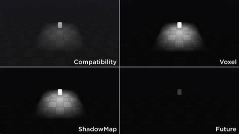 Image result for Roblox Interview Low Lighting