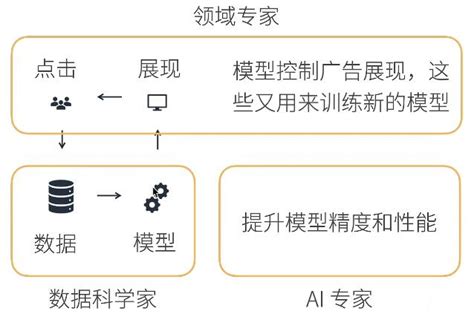 Miniconda3 Windows के लिए छवि परिणाम