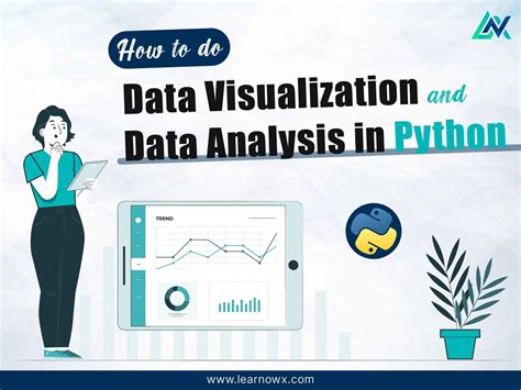 Image result for Data Analysis and Visualization with Python Logo