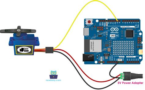 Arduino Uno Hub Motor に対する画像結果