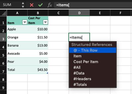 Image result for Structured Reference in Excel