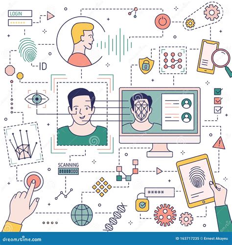 Image result for Tech Drawing Unique Identifier