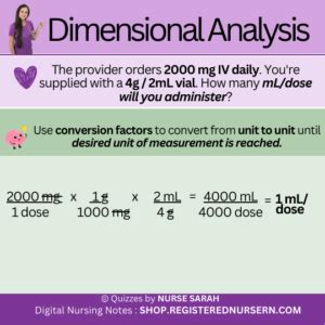 Dimensional Analysis Nursing Math に対する画像結果