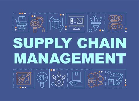 Image result for Supply Chain Management LinkedIn Banner