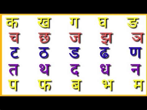 Image result for Goa Beach Sunset Scene