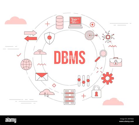 Image result for Poster Presentation On DBMS and SQL