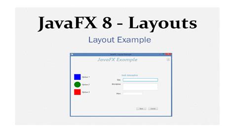 Image result for JavaFX Layout Using Stage Metaphor