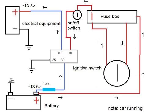 Toradh íomhá ar Auto Starter Relay