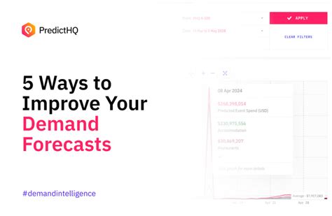 Image result for Demand Forecast Strategy