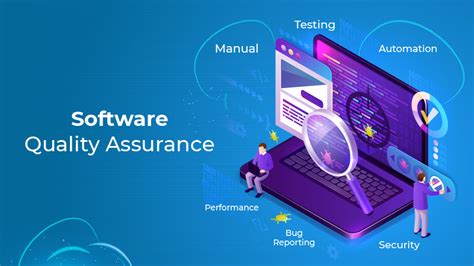 Software Quality Assurance Framework に対する画像結果
