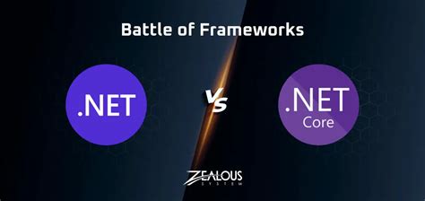 Image result for .Net vs .Net vs .Net Framework Core