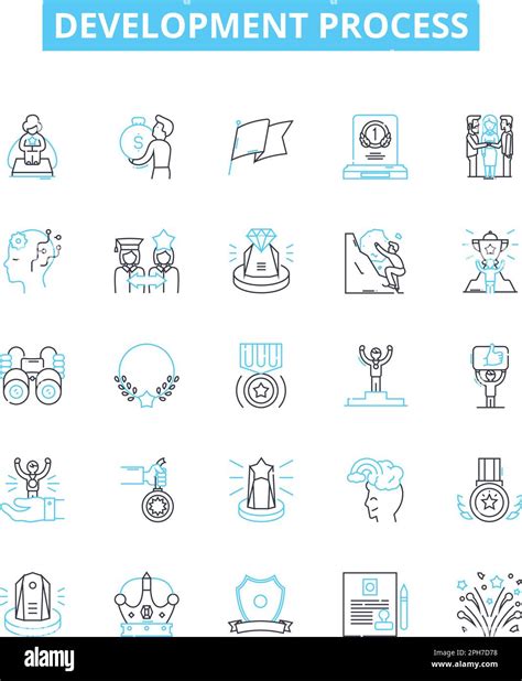 Image result for Project Development Process Logos