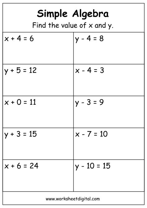 Image result for Algebra Worksheets