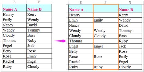 Image result for How to Align Rows in Excel with Matching Data