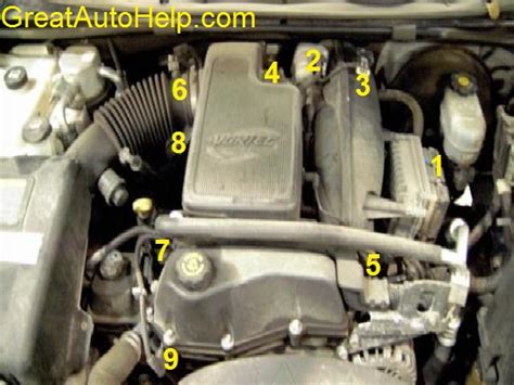 Image result for Engine Sensor Locations