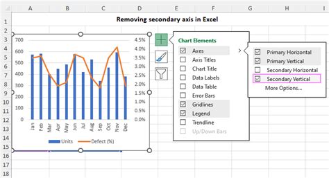 Image result for Secondary Axis Excel Line Graph