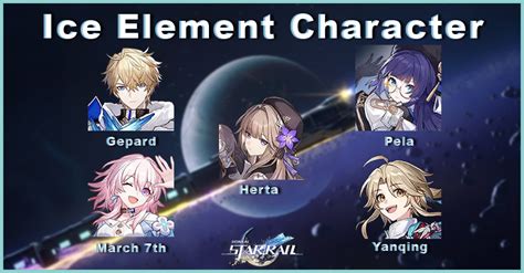 Image result for Honkai Star Rail Elements