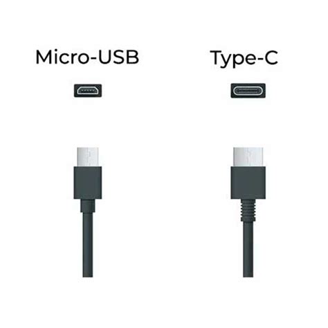 Image result for USB Charging Cable Types