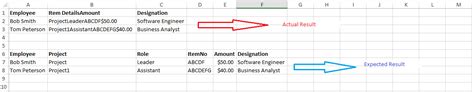 Image result for Excel Nested DataTables