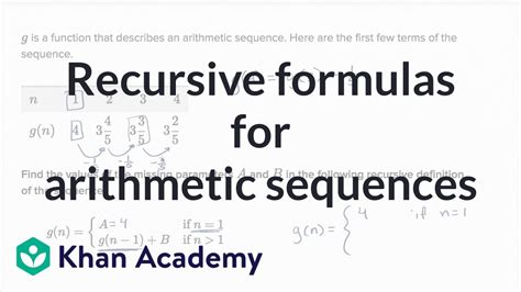 Image result for Recursive Equation Arithmetic