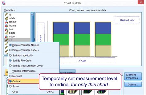 Toradh íomhá ar How to Create a Stacked Bar Chart in SPSS