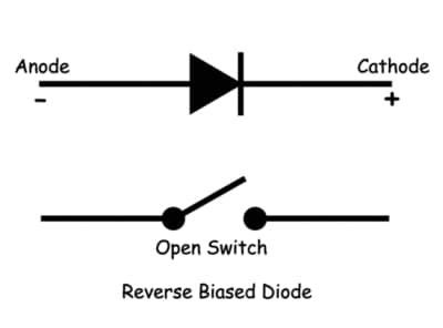Arduino Ideal Diode に対する画像結果