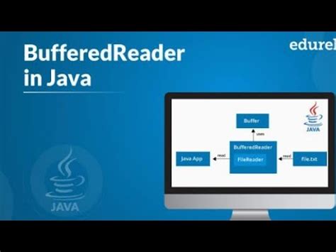 Image result for How to Use Buffered Reader in Java