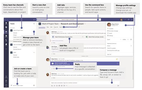 Image result for MS Teams For Dummies