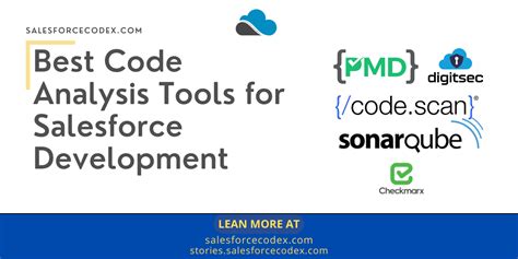 Hash Code in Salesforce に対する画像結果