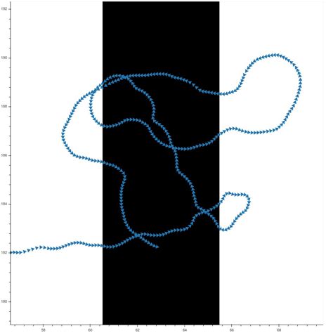 Plotly Markers に対する画像結果