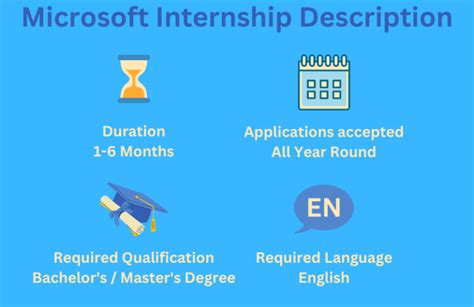 Image result for Microsoft Internship