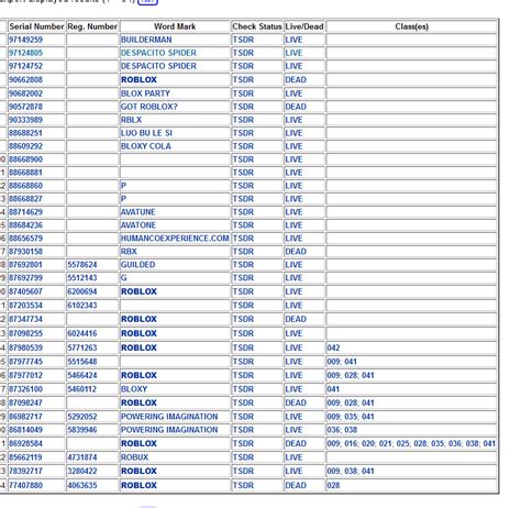 Image result for Roblox Patents