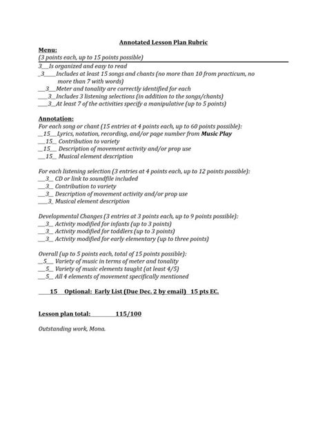 Image result for Annotated Lesson Plan Template