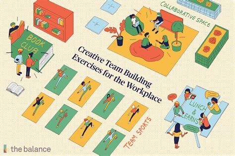 Easy Team Building Activities for Work-এর ছবি ফলাফল