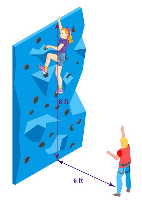 Toradh íomhá ar Pythagorean Theorem Triangle Parts