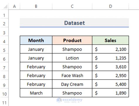 Afbeeldingsresultaten voor +How to Summarise Excel Data in a Table