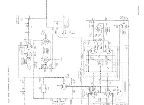 Image result for Signal Generator HP 606