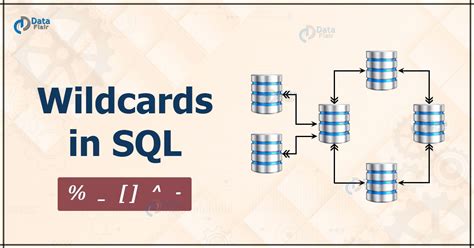 Toradh íomhá ar How to Use a Wild Card Character in SQL
