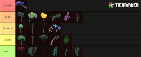 Toradh íomhá ar Roblox Ban Lands