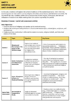 Secondary Art History Unit Lesson Plan-এর ছবি ফলাফল
