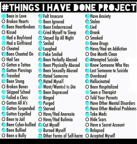 Afbeeldingsresultaten voor Things I've Done Image