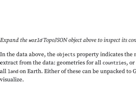 Image result for Graph with JSON