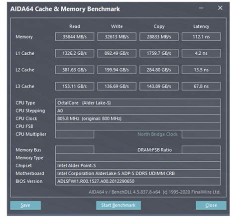 Toradh íomhá ar Benchmark AIDA64 CPU